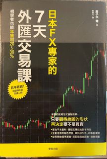 （分類：）位於 。 由 jamjamjambo 提交（商品編號 1165028645，圖片 1）。簡介： 。