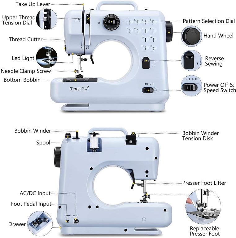Magicfly Portable Sewing Machine, 12 Builtin Stitches Mini Sewing
