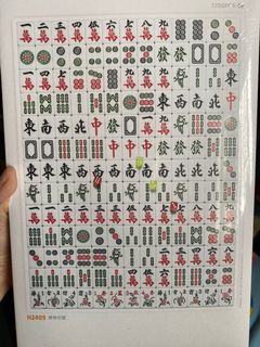 （分類：）位於 。 由 happy_nnnn 提交（商品編號 1165191473，圖片 1）。簡介： 。