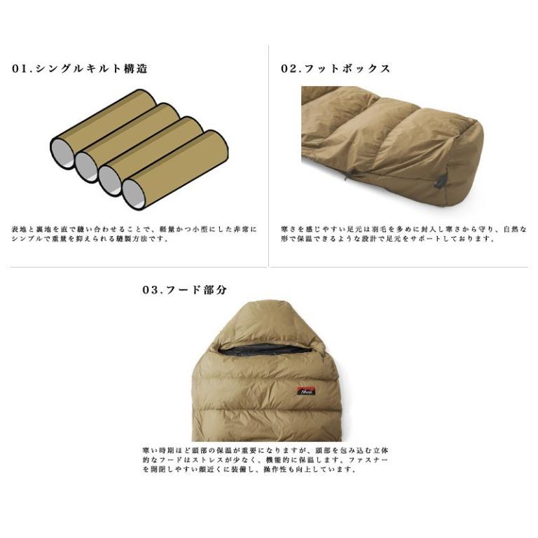 預購NANGA MOUNTAIN LODGE BAG 200, 運動產品, 行山及露營- Carousell