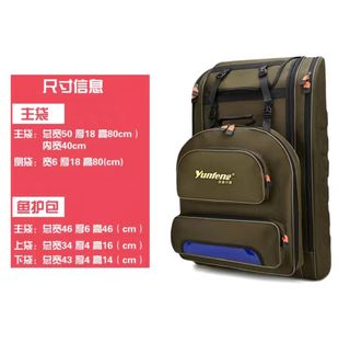 (Category: ) located in . Submitted by sushiqiny (Listing ID 1165083242, Image 1). Description: .
