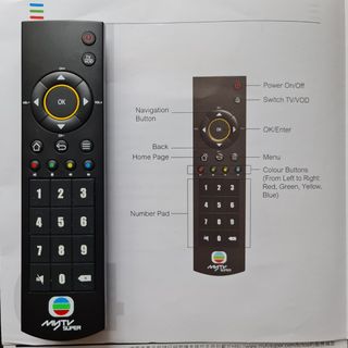 （分類：）位於 。 由 epicfalcon.2134cd 提交（商品編號 1165124127，圖片 1）。簡介： 。