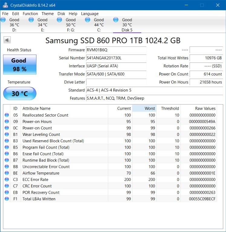 Used Samsung 860 Pro 1TB SSD Computers Tech Parts