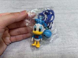 （分類：）位於 。 由 dadayeung 提交（商品編號 1165358041，圖片 1）。簡介： 。