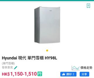 （分類：）位於 。 由 lmdxw 提交（商品編號 1164412404，圖片 1）。簡介： 。