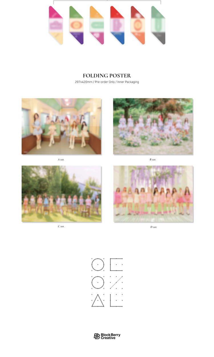 Everline Photocard Event] 本月少女이달의소녀(LOONA) - Summer 