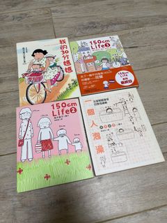 （分類：）位於 。 由 dd1122 提交（商品編號 1165373125，圖片 1）。簡介： 。