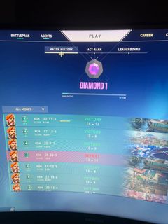 (Category: ) located in . Submitted by successfulfailure (Listing ID 1165429952, Image 1). Description: .