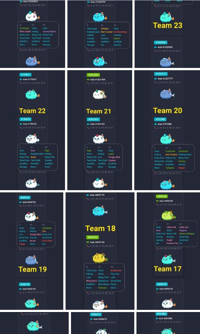 40+ axie team some is 40 energy, Video Gaming, Video Games, Others on