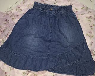 (Kategori: ) berada di . Dikirim oleh princessjdeclutter (ID iklan 1165618785, Gambar 1). Deskripsi: .