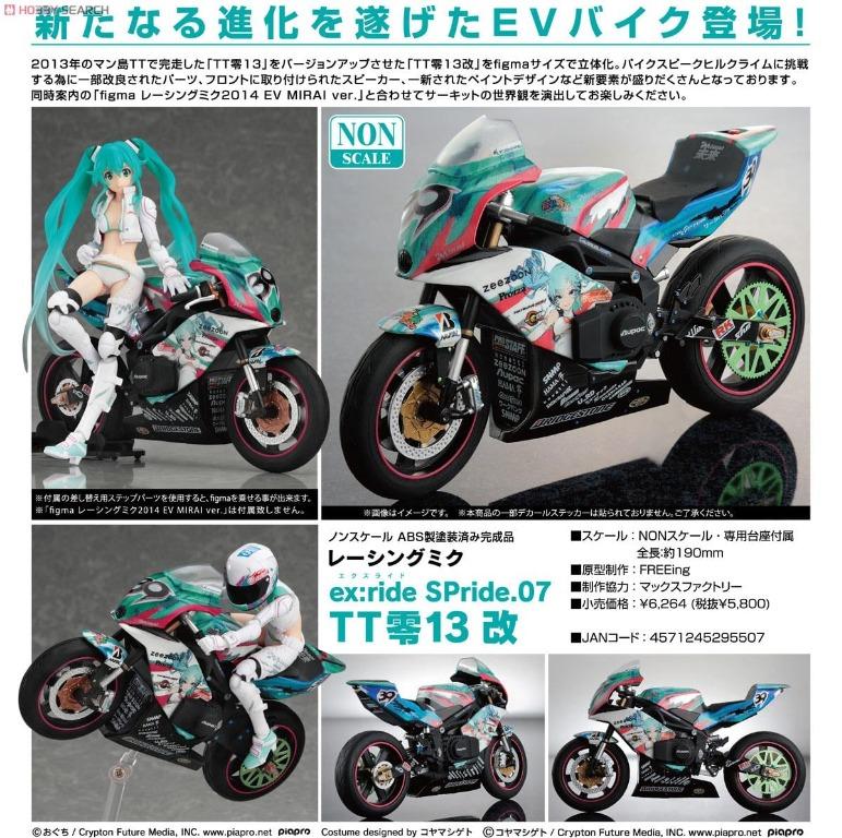 新品 figmaレーシングミク 2014 x:ride Spride.07 TT零13改 ＆ figma EV MIRAI ver 初音ミク フィグマ  RACING MIKU - フィギュア