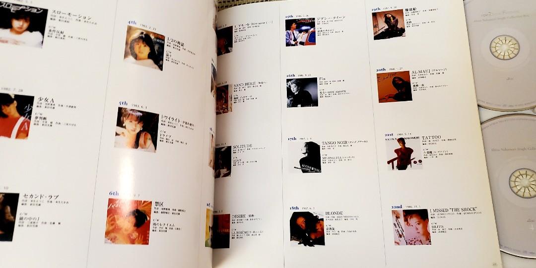中森明菜/For Dear Friends～Akina Nakamori Single Collection Box