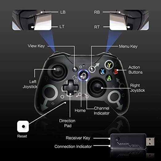 L3 button ps3 deals