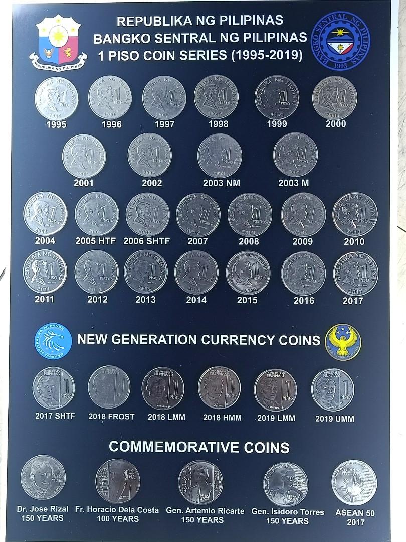PHILIPPINE BSP NGC 1 PESO COIN COLLECTION with Brilliant Uncirculated philippine-bsp-ngc-1-peso-coin-collection-with-brilliant-uncirculated