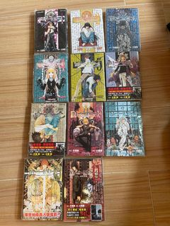 （分類：）位於 。 由 harveyaa 提交（商品編號 1169858560，圖片 1）。簡介： 。