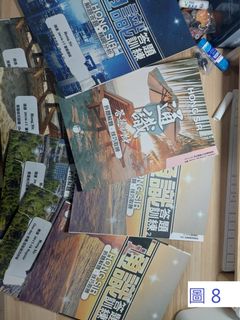 （分類：）位於 。 由 stevec2298 提交（商品編號 1169893047，圖片 1）。簡介： 。