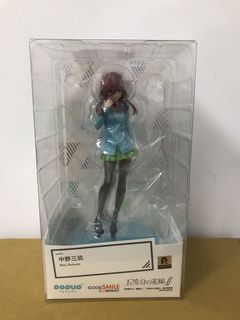 由 kmchange (刊登 ID 1170022294，圖片 1) 提交，位於 的 (類別：)，說明：。