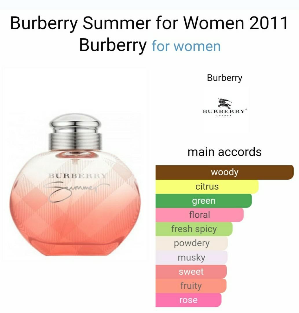 Burberry summer sale perfume 2011
