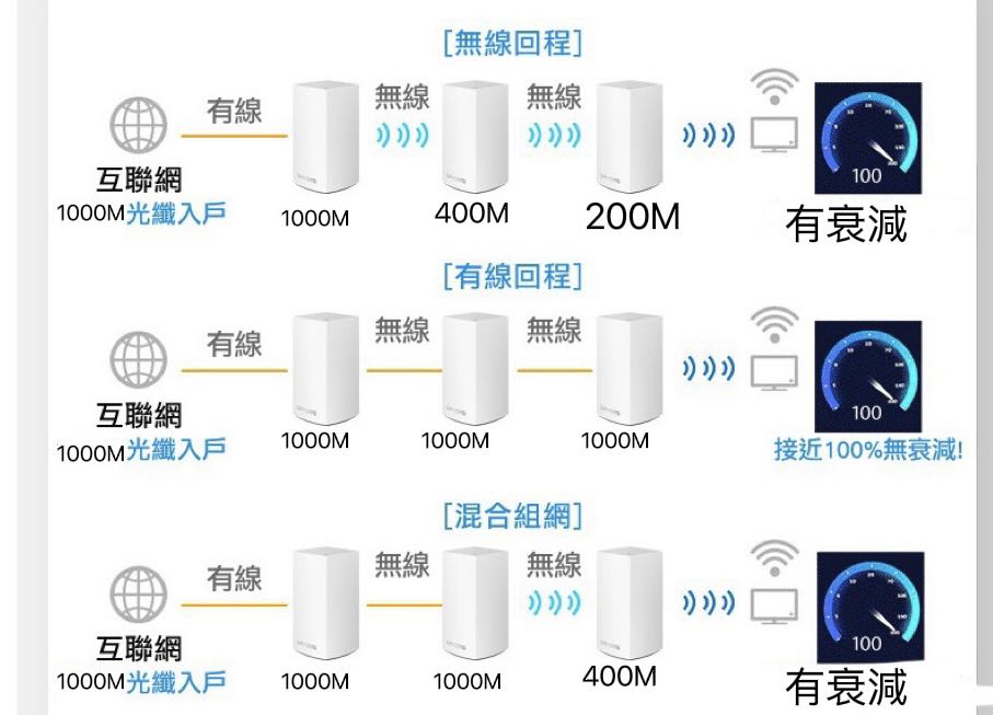 (分類:)位於 。 由 kenny0405 提交(商品編號 1169891602,圖片 1)。簡介: 。
