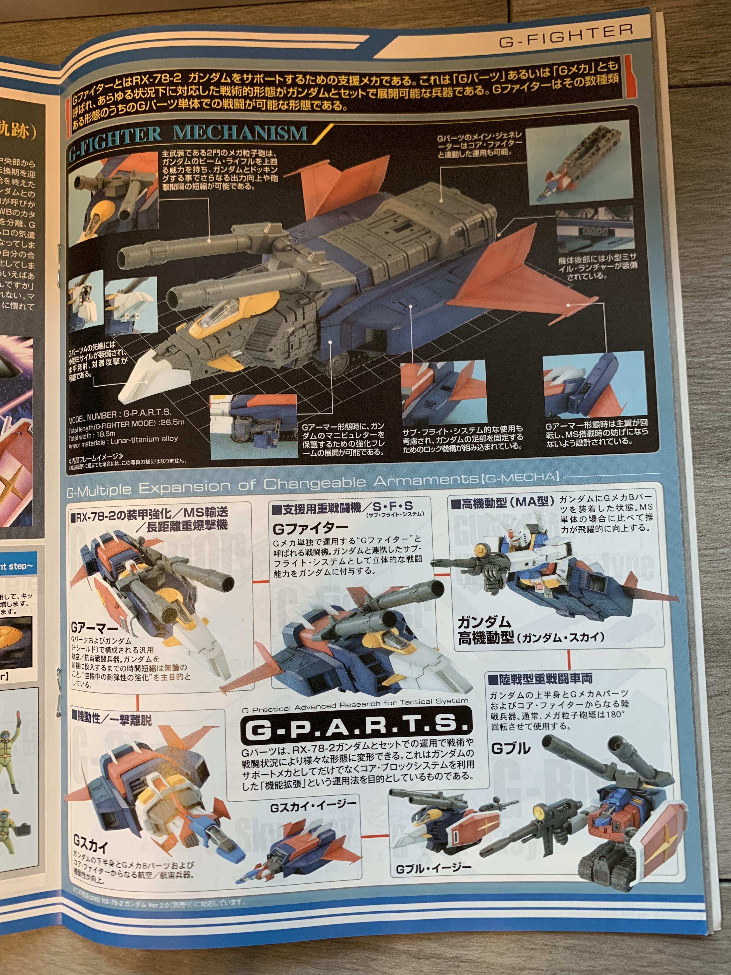 MG G-FIGHTER MG GUNDAM ver2.0-