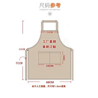 (Category: ) located in . Submitted by SOLIVING (Listing ID 1169896877, Image 1). Description: .