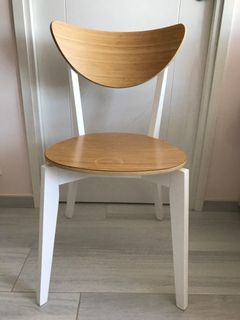 （分類：）位於 。 由 kw5728 提交（商品編號 1171718348，圖片 1）。簡介： 。