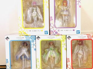 （分類：）位於 。 由 abcccc12322 提交（商品編號 1171730966，圖片 1）。簡介： 。