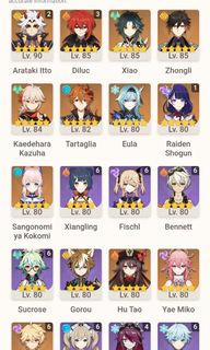 (Category: ) located in . Submitted by fluffy.sephy (Listing ID 1171717847, Image 1). Description: .