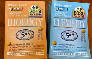 （分類：）位於 。 由 collectioncc 提交（商品編號 1171730309，圖片 1）。簡介： 。