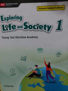 （分類：）位於 。 由 rayrayebay 提交（商品編號 1171768849，圖片 1）。簡介： 。