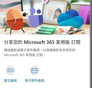 （分類：）位於 。 由 grace_yan627 提交（商品編號 1171801754，圖片 1）。簡介： 。