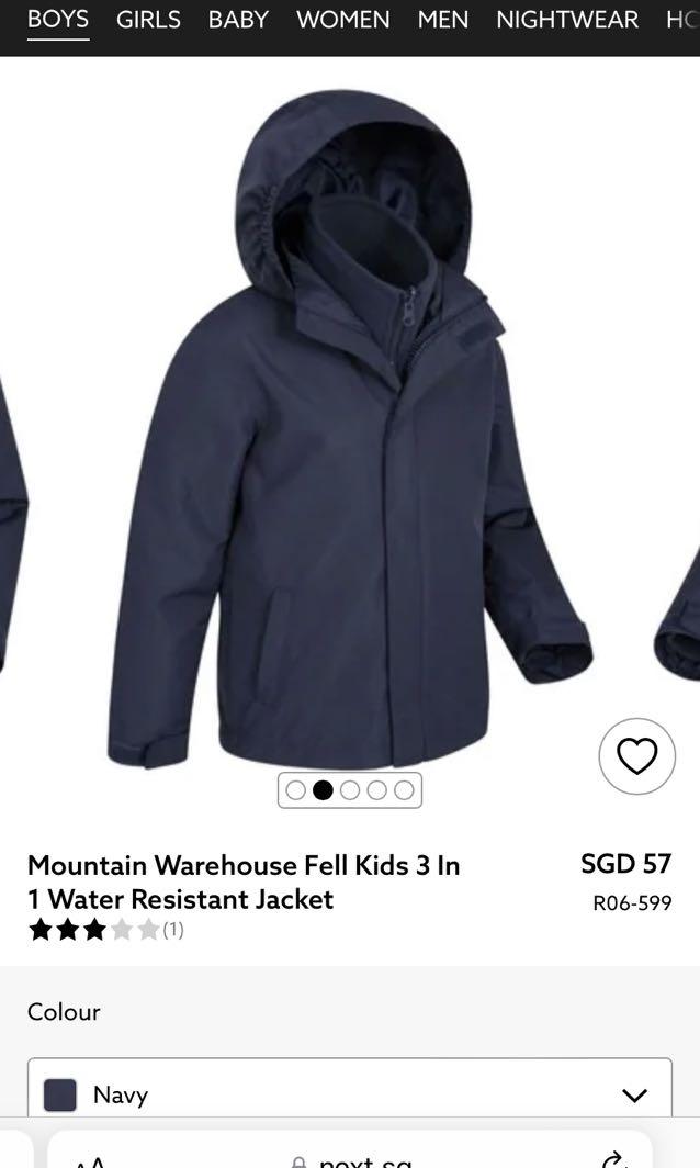Next raincoat clearance womens