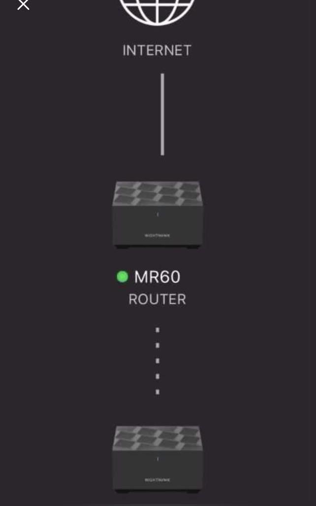Netgear Nighthawk MK62 MR60 MS60 WIFI 6 MESH ROUTER, Computers & Tech