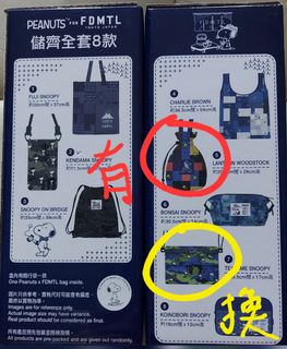 （分類：）位於 。 由 e_lo9l2 提交（商品編號 1171783825，圖片 1）。簡介： 。