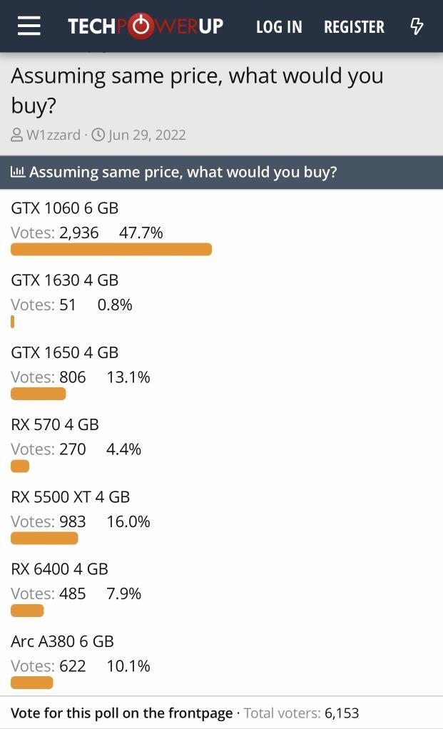 Gaming laptop i7 gtx sale 1060
