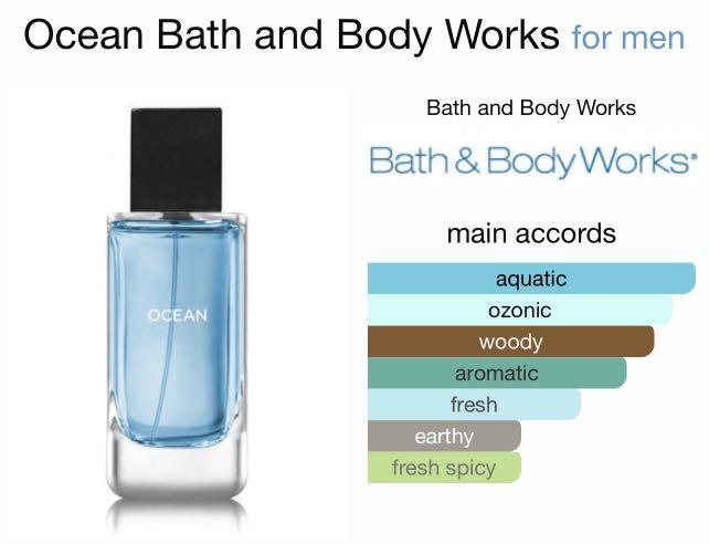 bath and body works cologne price