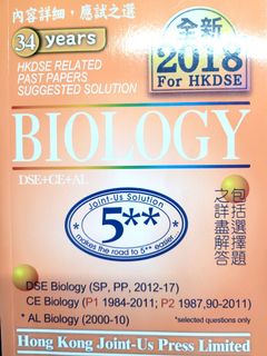 （分類：）位於 。 由 zhtye 提交（商品編號 1171903345，圖片 1）。簡介： 。
