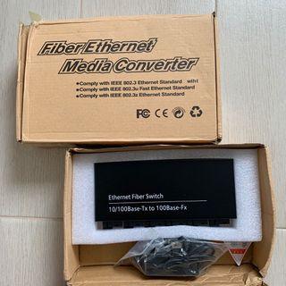Fiber Ethernet Media Converter