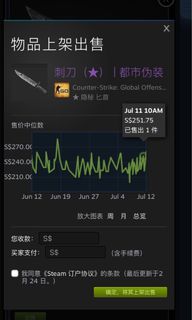(Category: ) located in . Submitted by top_klaxj (Listing ID 1172075261, Image 1). Description: .