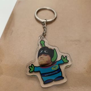 （分類：）位於 。 由 letmeseesee 提交（商品編號 1172133674，圖片 1）。簡介： 。