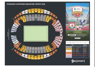 Liverpool Vs Crystal Palace