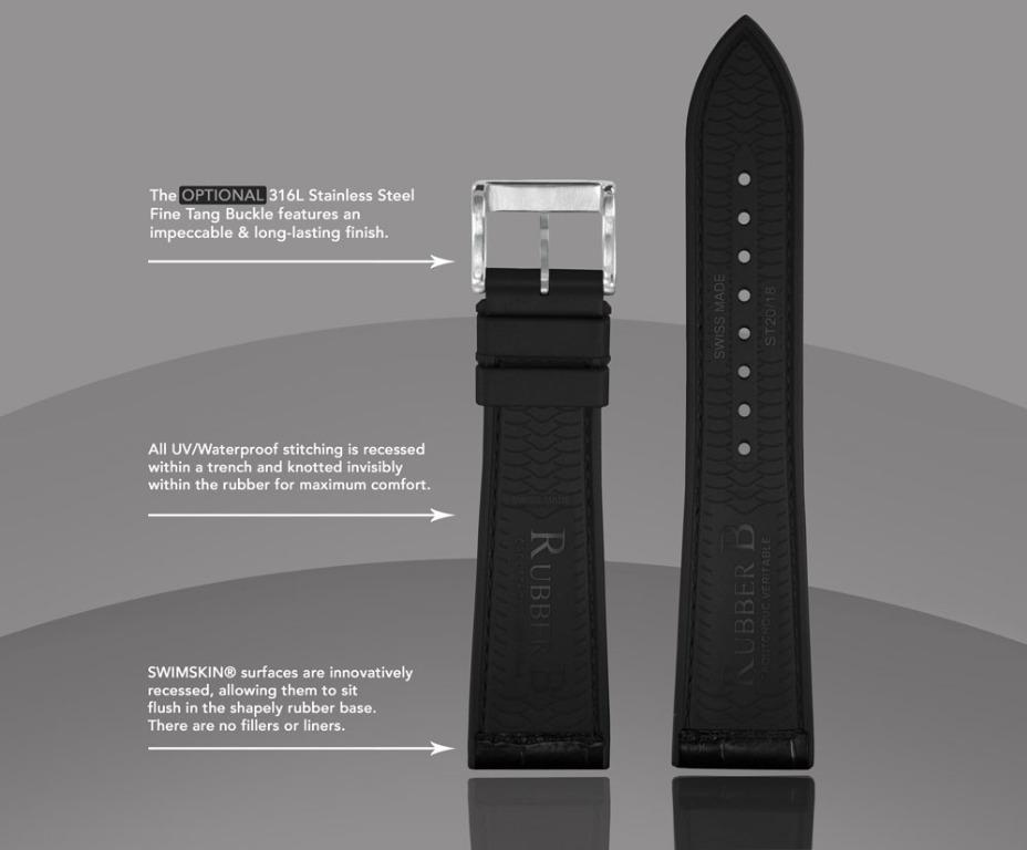 Rubber B Universal Watch Strap SwimSkin Alligator 20mm Luxury