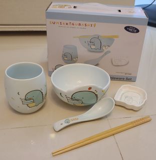 （分類：）位於 。 由 bmommomyan 提交（商品編號 1172061844，圖片 1）。簡介： 。