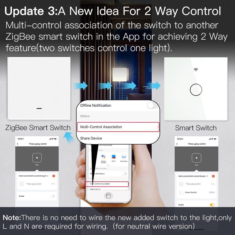 Zigbee smart switches - 1 and 2 gang, Furniture & Home Living, Lighting ...