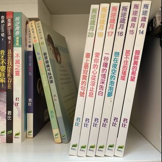 （分類：）位於 。 由 bambibae 提交（商品編號 1172278735，圖片 1）。簡介： 。