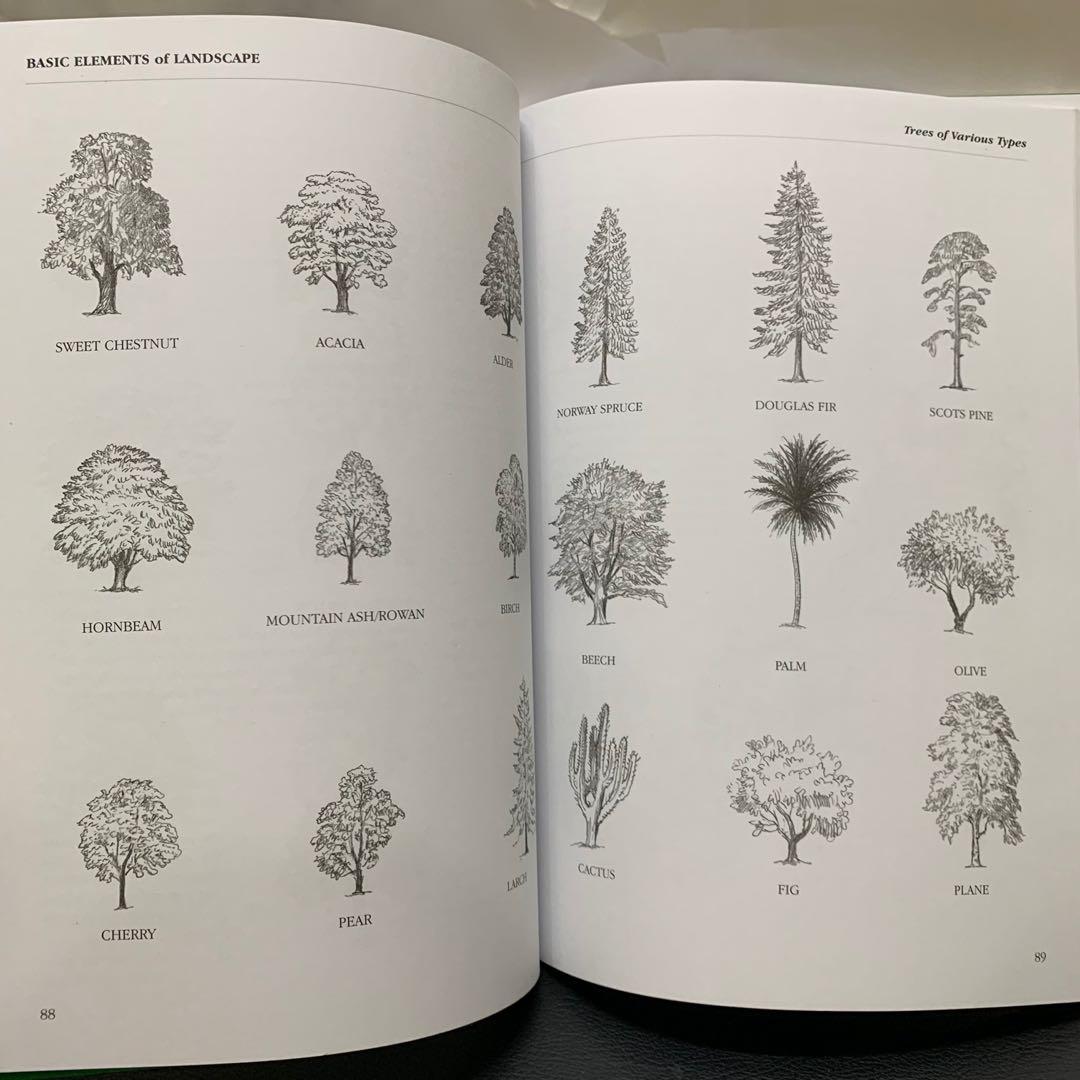 DRAWING LANDSCAPES BOOK, Hobbies & Toys, Books & Magazines, Children's