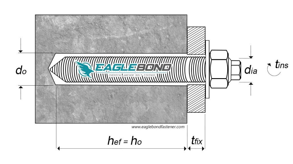 Eagle Bond Chemical Bolts 8mm to 30mm/Chemical Anchoring/ Capsule Resin