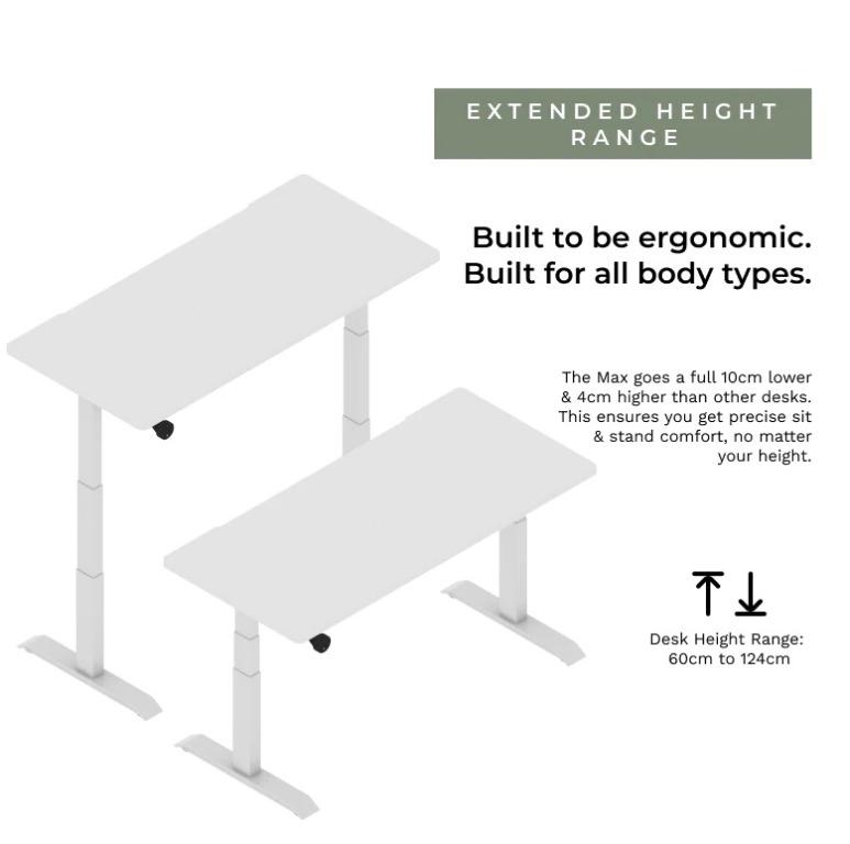 Everdesk + Max Omni tables, Furniture & Home Living, Furniture, Tables ...