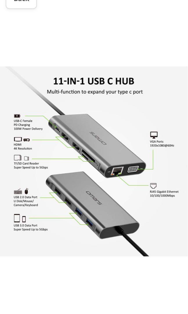 Omars Usb-c Omars Docking Station Dual Monitor, 11 In 1 USB C Hub Triple Display Multiport Adapter, USB C To Dual HDMI Adapter With 4K VGA Ethernet 100W Type C Omars Docking