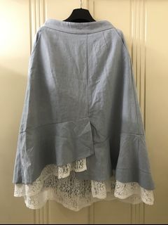 （分類：）位於 。 由 maglai1 提交（商品編號 1172571896，圖片 1）。簡介： 。